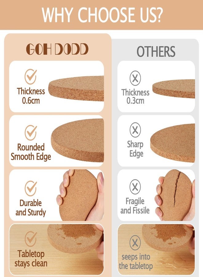 GOH DODD 60 Pieces Cork Coasters for Drinks, GOH DODD Thicken Absorbent Blank Coasters for DIY Crafts Laser Engraving Sublimation Wood Burning Plants Painting Housewarming Gifts Wedding Education, 4 Inch - Image 3
